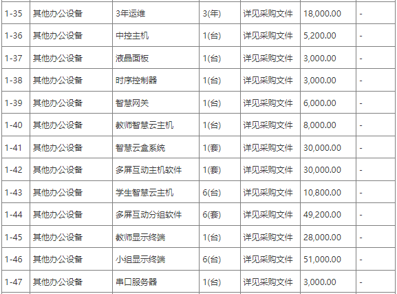 合同包清单4.png