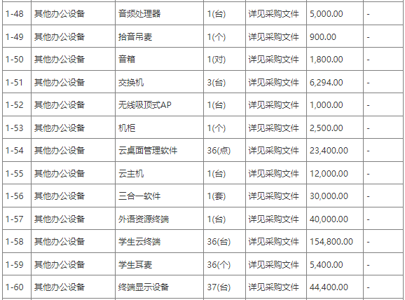 合同包清单5.png