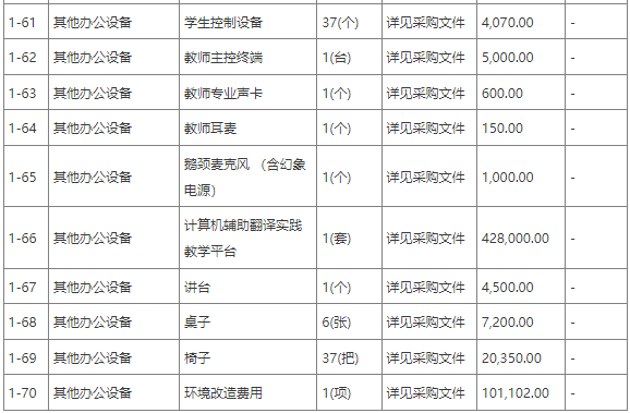 合同包清单6.png