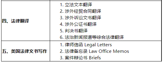 LEC考试内容b.png