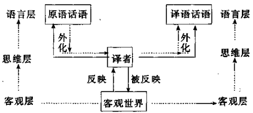 图1.png