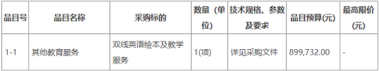 采购项目.png