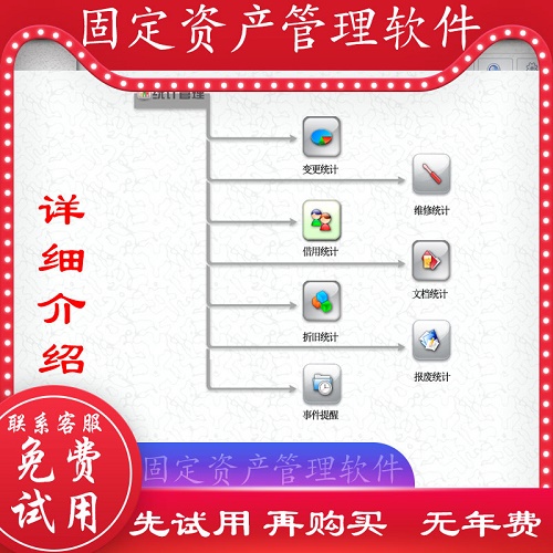 美萍人事学校单位管理系统 企业档案软件