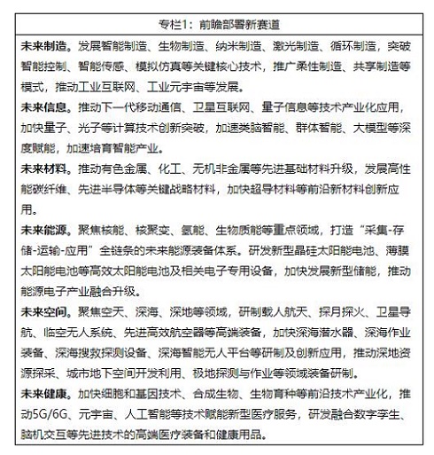 前瞻谋划部署.jpeg