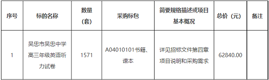 采购需求.png