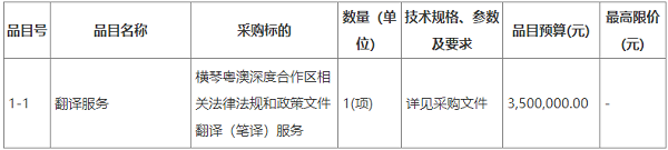 横琴粤澳深度合作区相关翻译服务.png