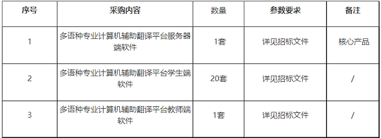 采购需求.png