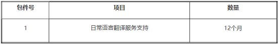 采购需求.png