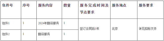 采购服务内容.png