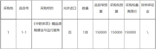 采购标的一览表.png
