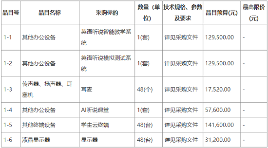 英语听说教学平台及AI听说课堂教学设备购置.png