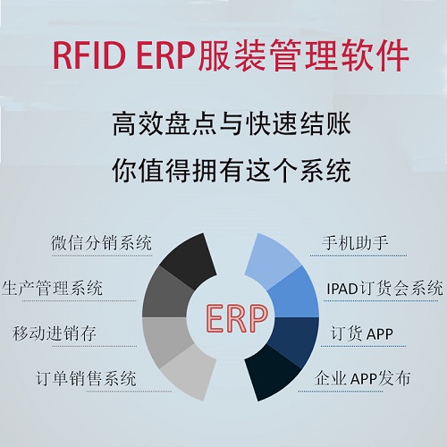 结合AI人脸识别与超高频RFID 药品ERP管理软件