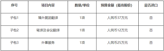 采购需求.png