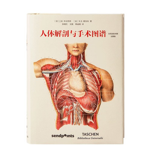 人体解剖与手术图谱（中文版）英文原版画册画集