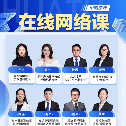 华图在线医疗卫生事业单位实践技能操作网课