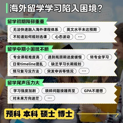 留学生医学minitab 生物作业