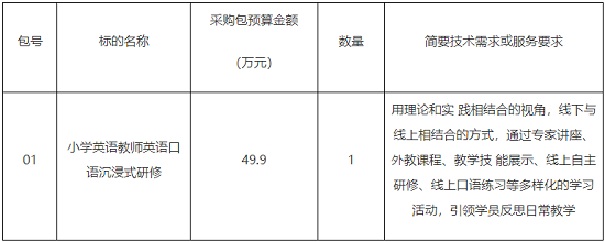 采购需求.png