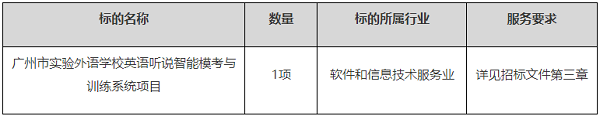 英语听说智能模考与训练系统项目.png