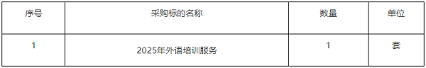 采购项目内容.png