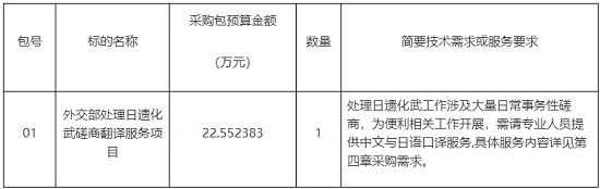 采购需求.png