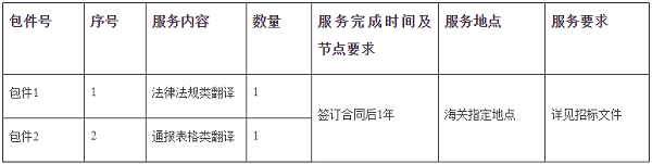 服务内容.png