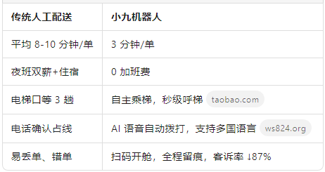 一台机器人.png