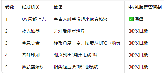 把漫画做成体感游戏.png