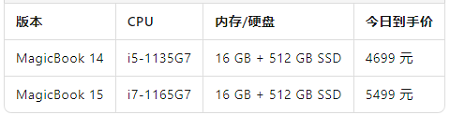价格配置.png