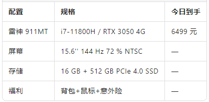 价格配置.png 价格配置.png