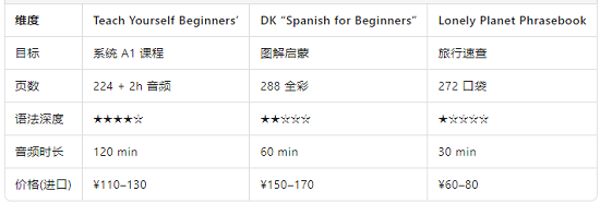 版本溯源.png