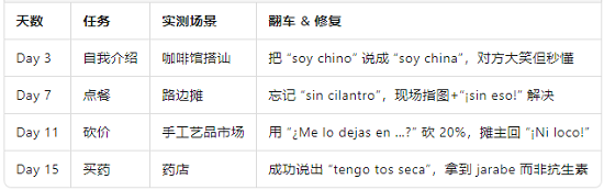 深度试炼.png