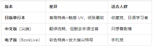 与其他版本的对比.png