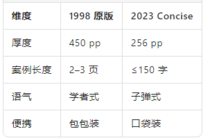 原版差异对照.png