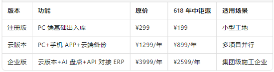 版本与价格.png