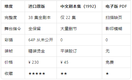 横向对比.png