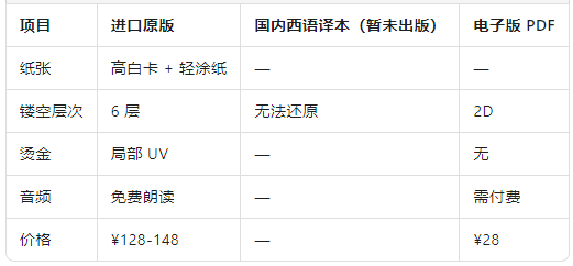 进口原版.png