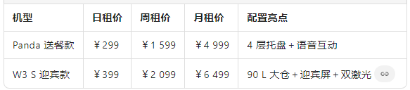 租赁方案.png