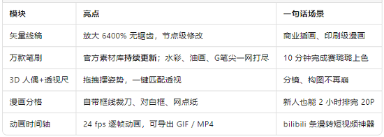 功能速览.png