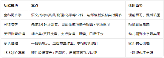 核心卖点.png
