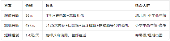 价格与方案.png