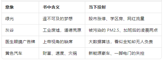 意象符号