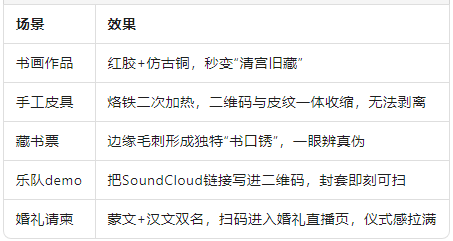 场景炸裂，万物可盖.png