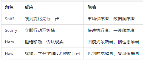 故事模型.png