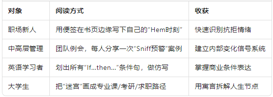 适合谁.png
