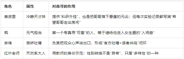 角色群像.png