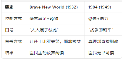 温柔极权.png
