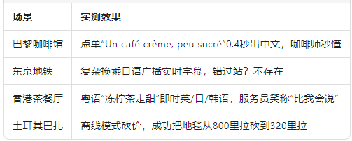 场景实测.png