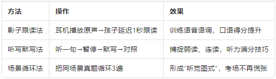 成绩肉眼可见.png
