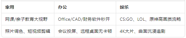 一台机器，三面人生.png
