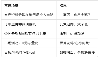 销售